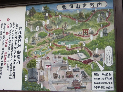稲荷山案内図