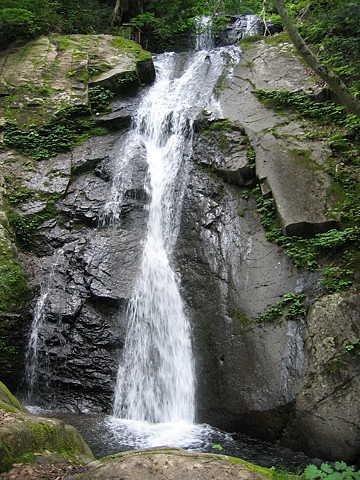 函滝
